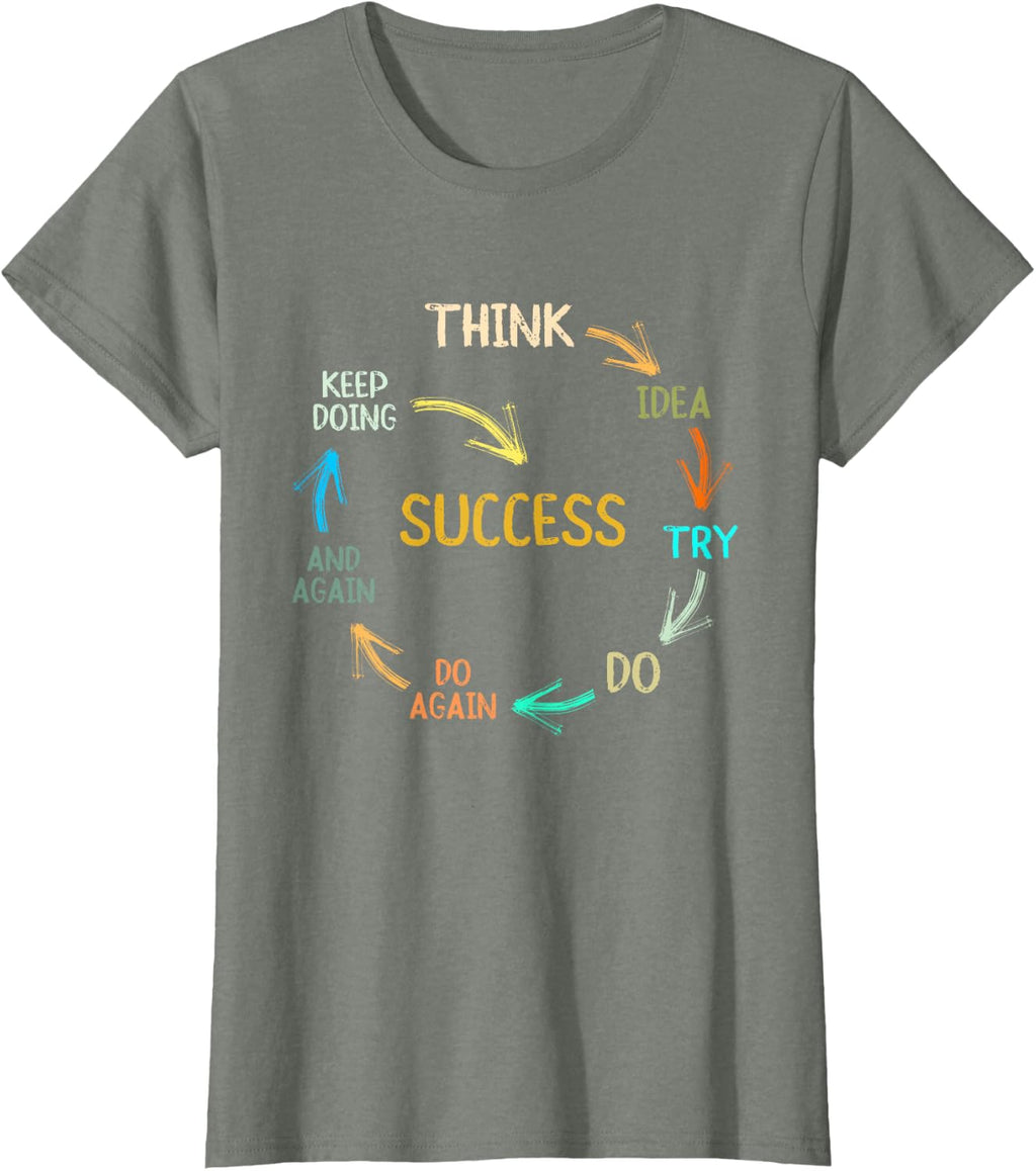 Motivational Quote Motivation Success Inspiration Mindset T-Shirt Small