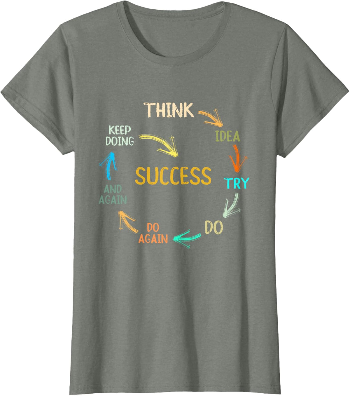 Motivational Quote Motivation Success Inspiration Mindset T-Shirt Small
