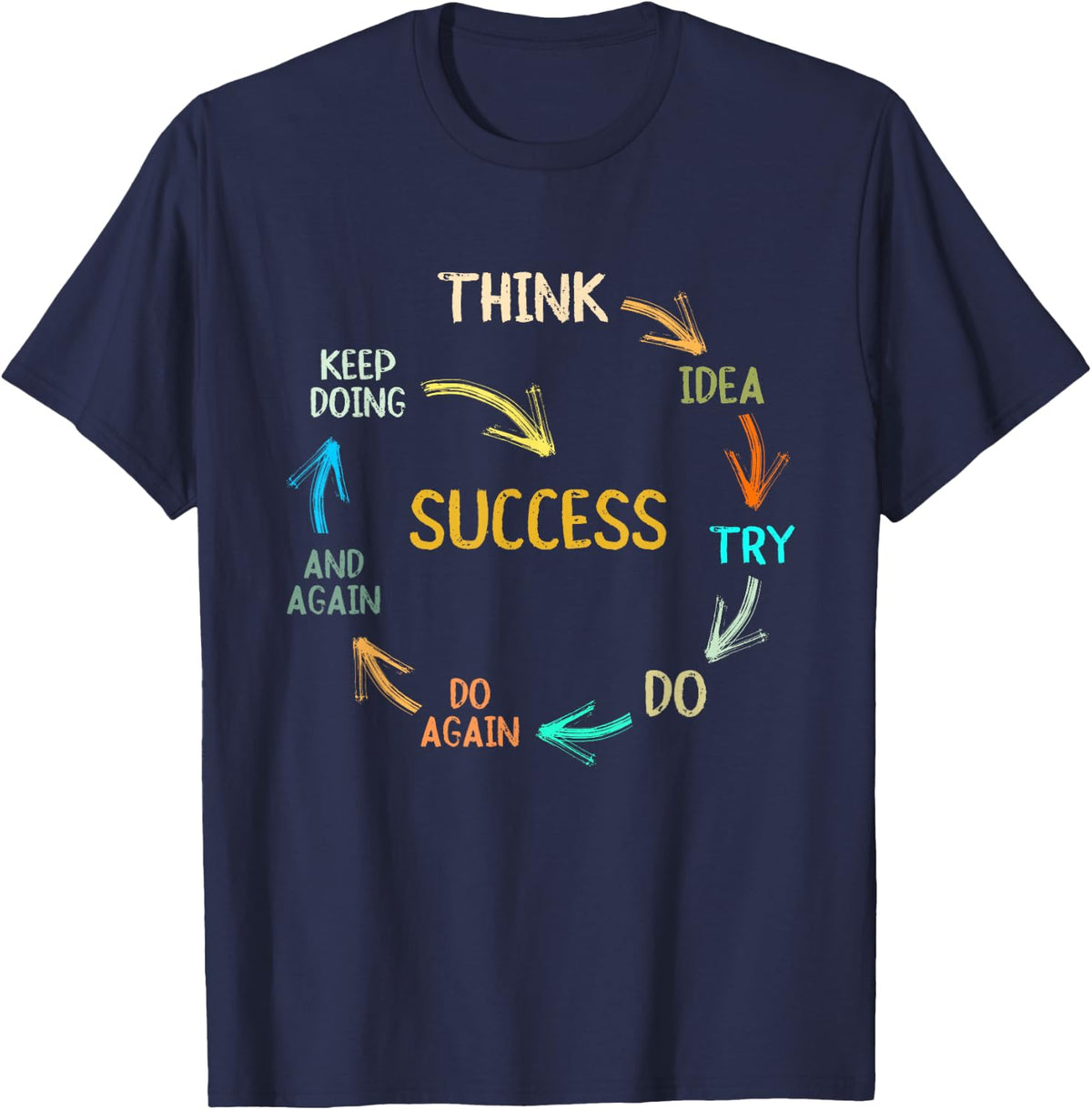 Motivational Quote Motivation Success Inspiration Mindset T-Shirt Small