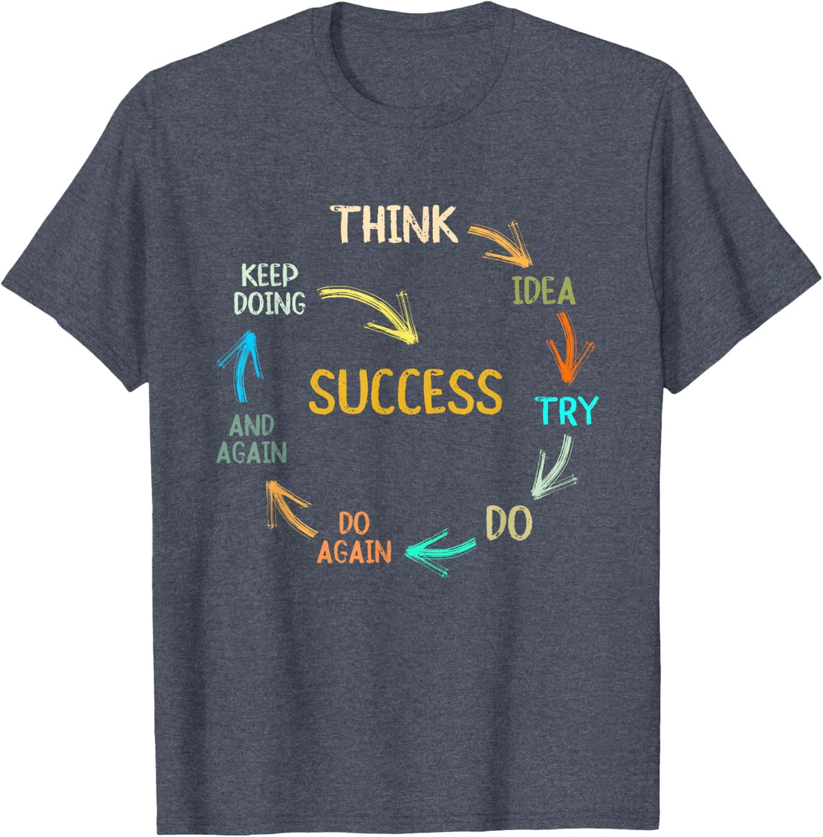 Motivational Quote Motivation Success Inspiration Mindset T-Shirt Small